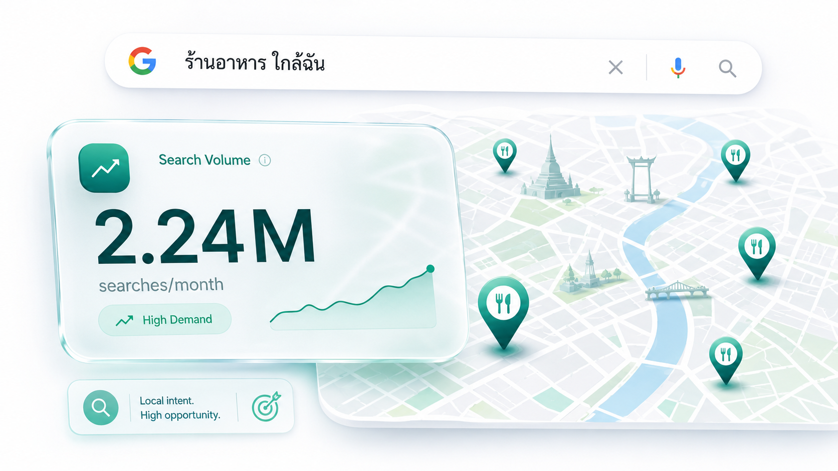 เพิ่มยอดขายร้านอาหาร ด้วย Google Maps — ลูกค้า 2.24 ล้านคนค้นหาร้านอาหารใกล้ฉันทุกเดือน