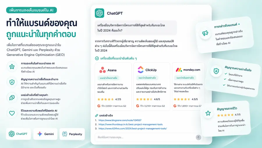 ทำไมธุรกิจต้องการมากกว่า SEO ในยุค AI Search